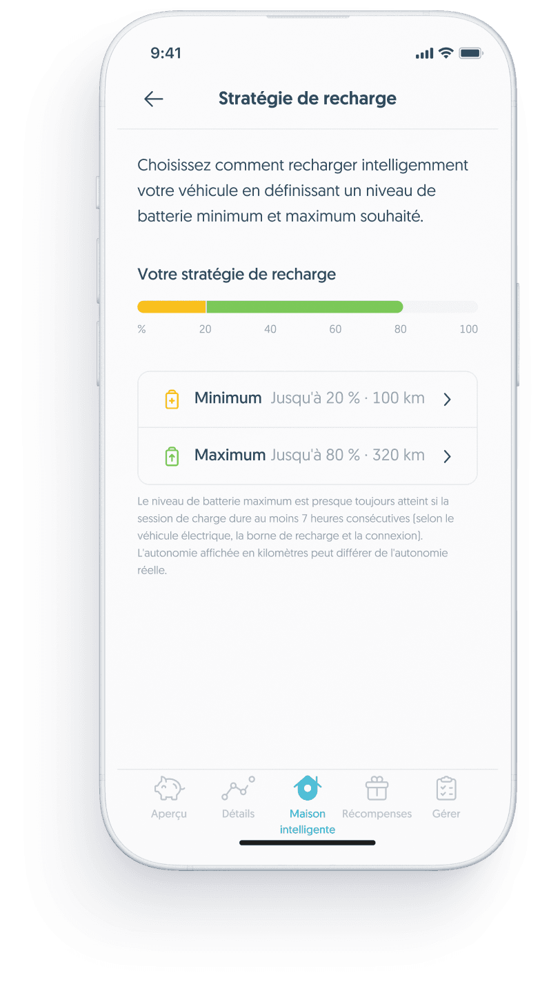 Déterminez votre stratégie de charge