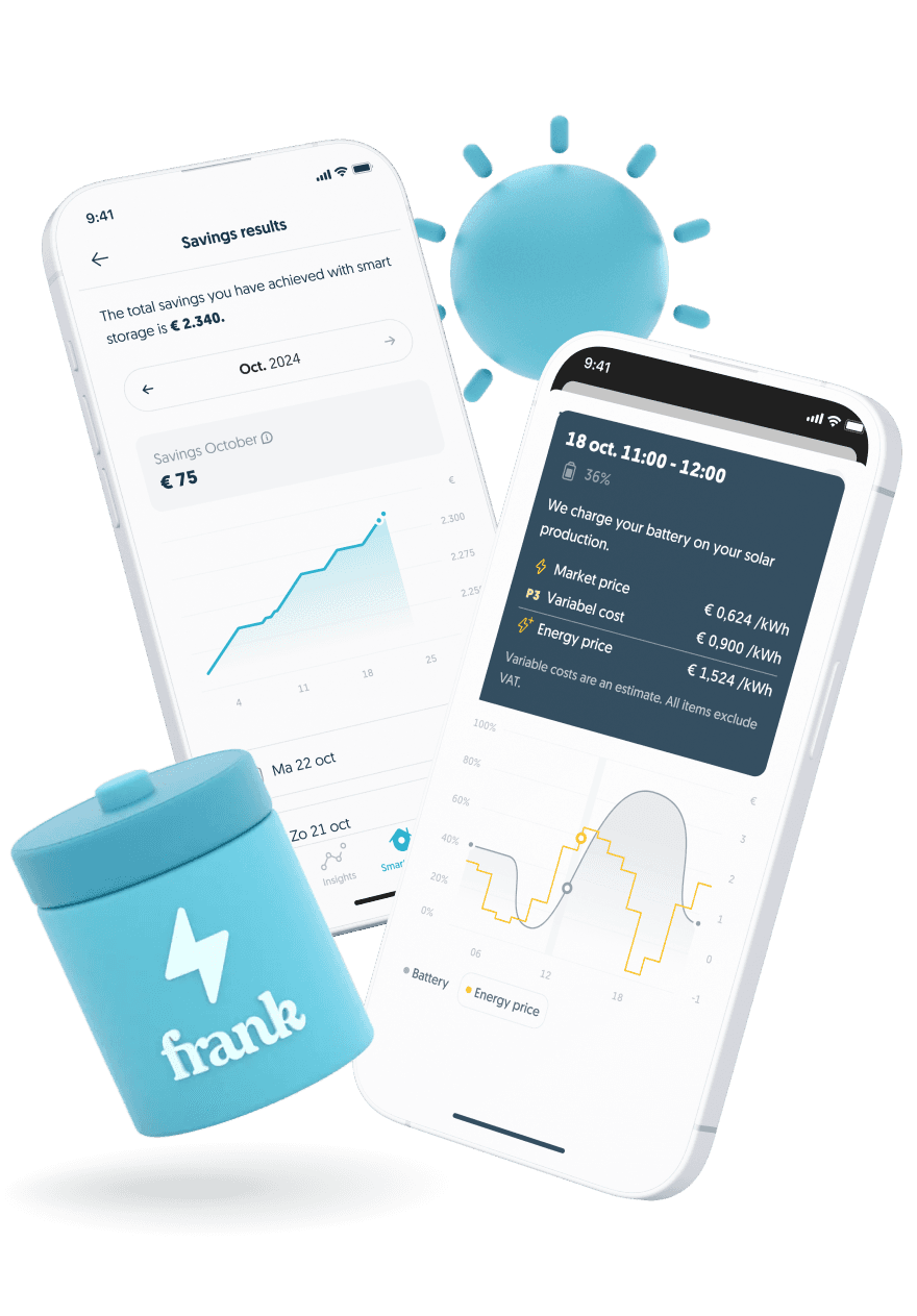 Énergie intelligente