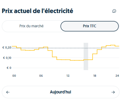 Tarification Dynamique
