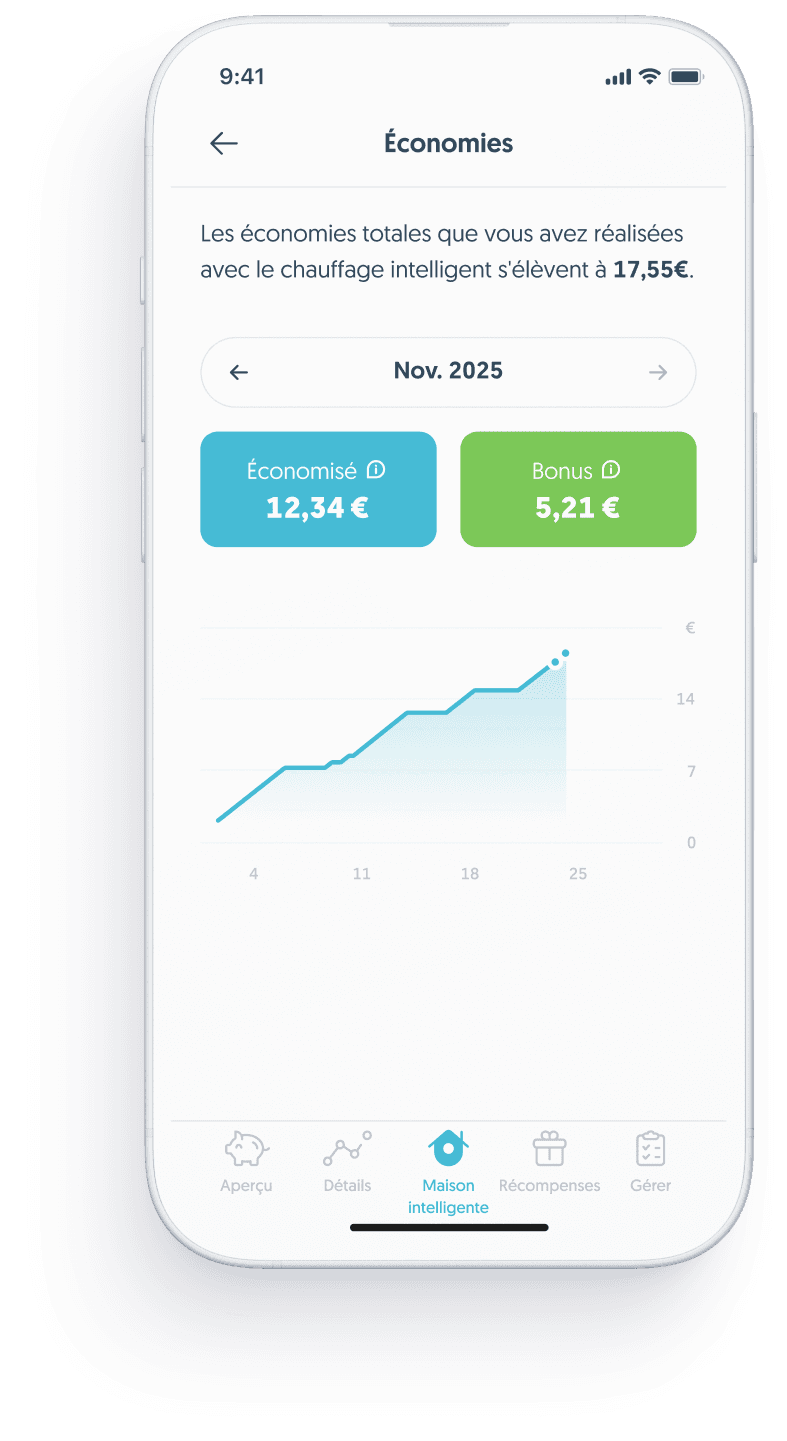 Vous choisissez vos écarts de température