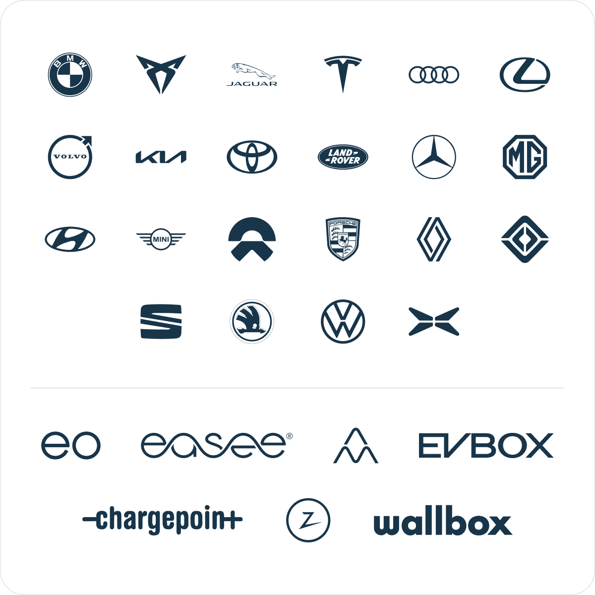 Quels véhicules et bornes fonctionnent avec la Recharge Intelligente?