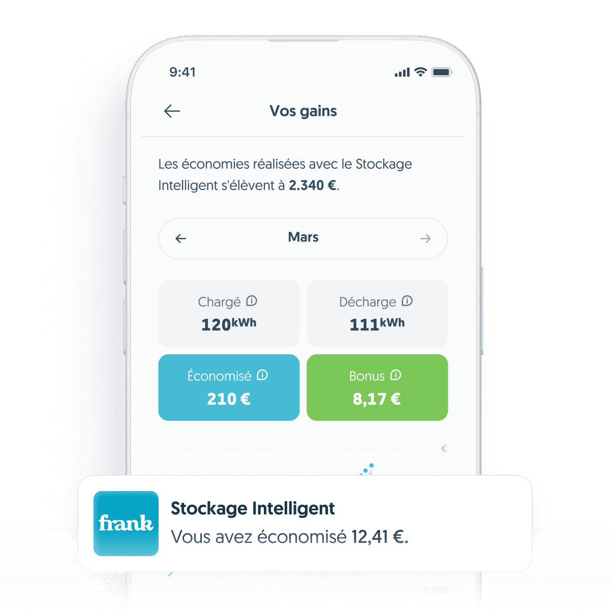 Comment fonctionne le Stockage Intelligent ?