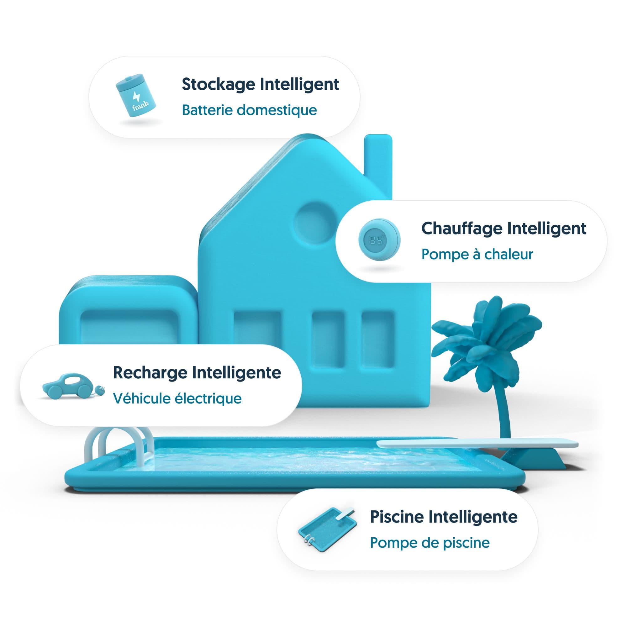 Assets Frank Energie